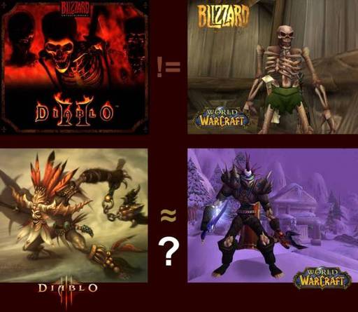 Diablo III - Diablo III – первый год. Обзор, часть II.