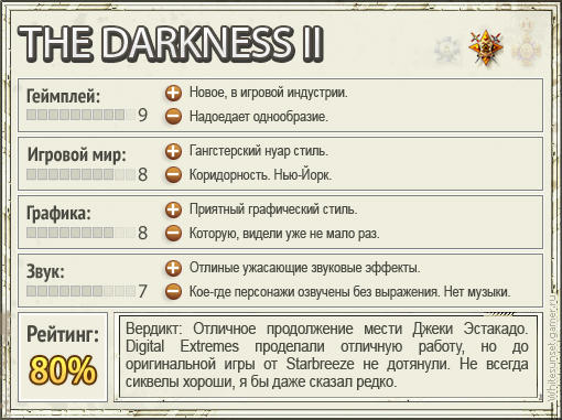 The Darkness II - "Прими тьму или умри". Обзор демо-версии