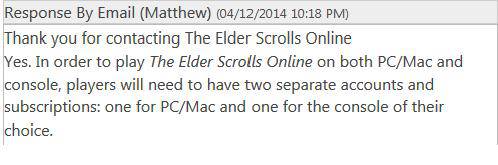 Elder Scrolls Online, The - Elder Scrolls Online: мой дорогой Тамриэль
